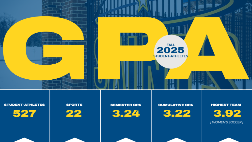 Siena Heights Student Athletes Earn 3.24 GPA in Fall 2025